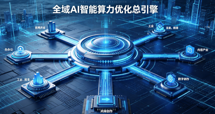 乌伊岭区AI算力优化赋能数字生态 智能技术迭代激活产业发展新动能