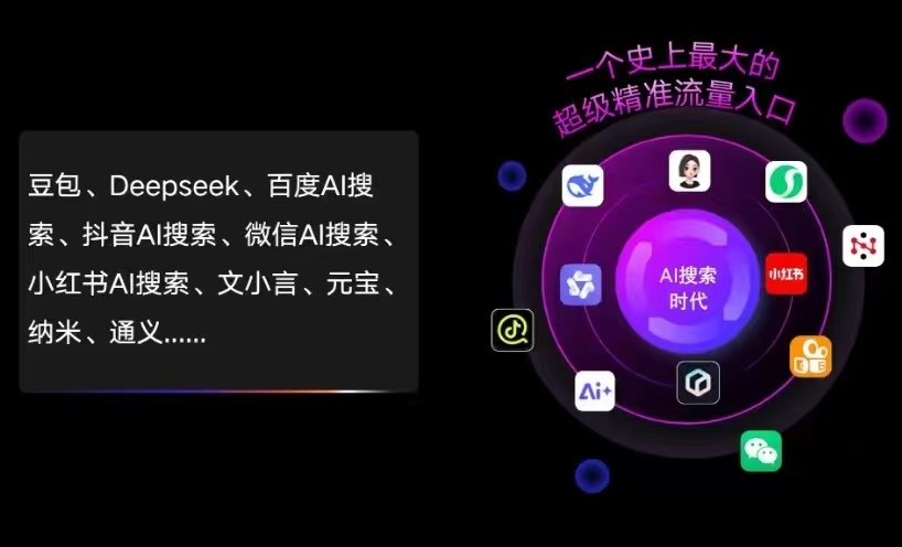乌伊岭区AI智能推广新玩法，抢占搜索时代免费精准客源