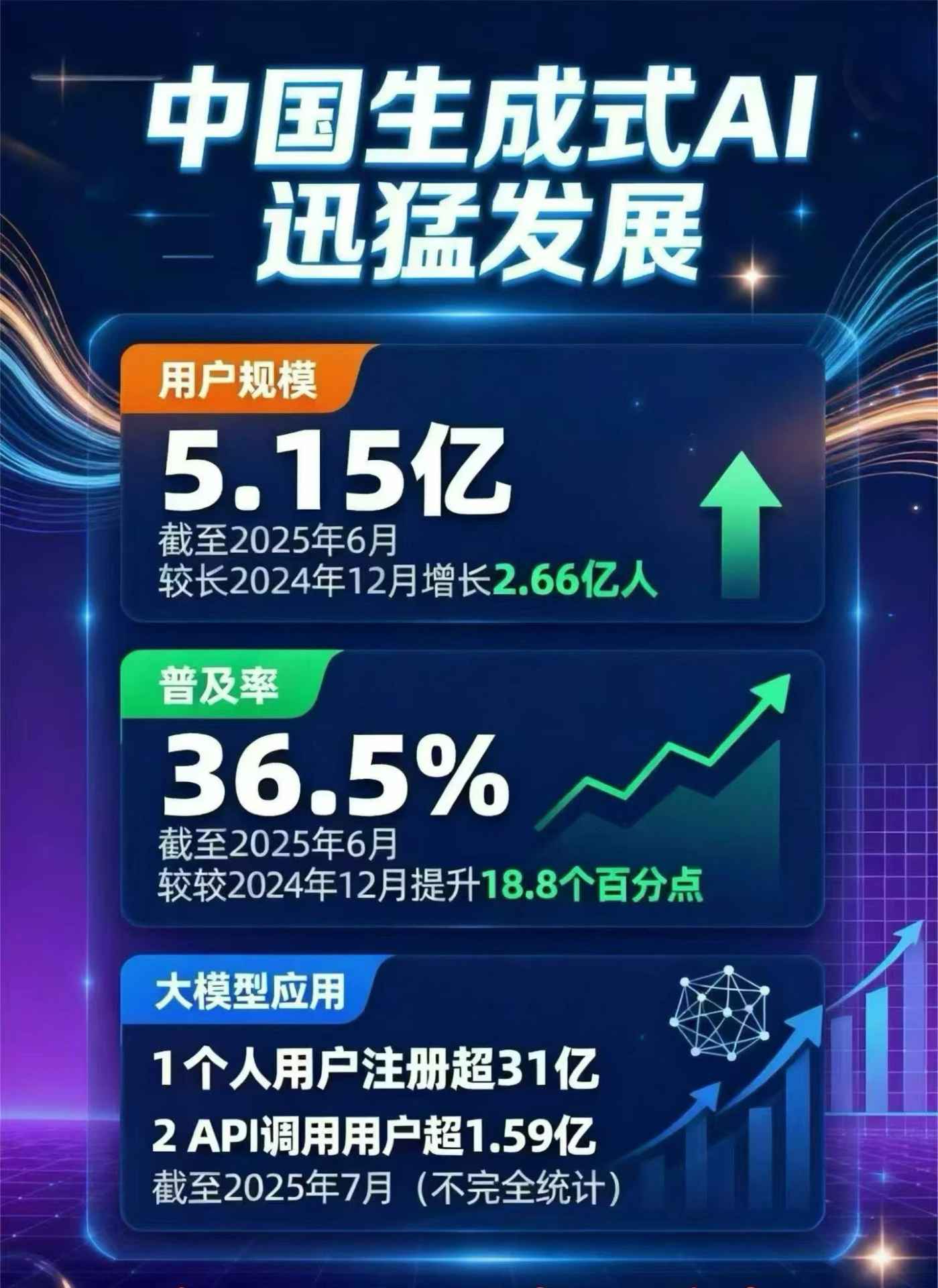 乌伊岭区豆包GEO优化是什么？内容创作核心逻辑解析