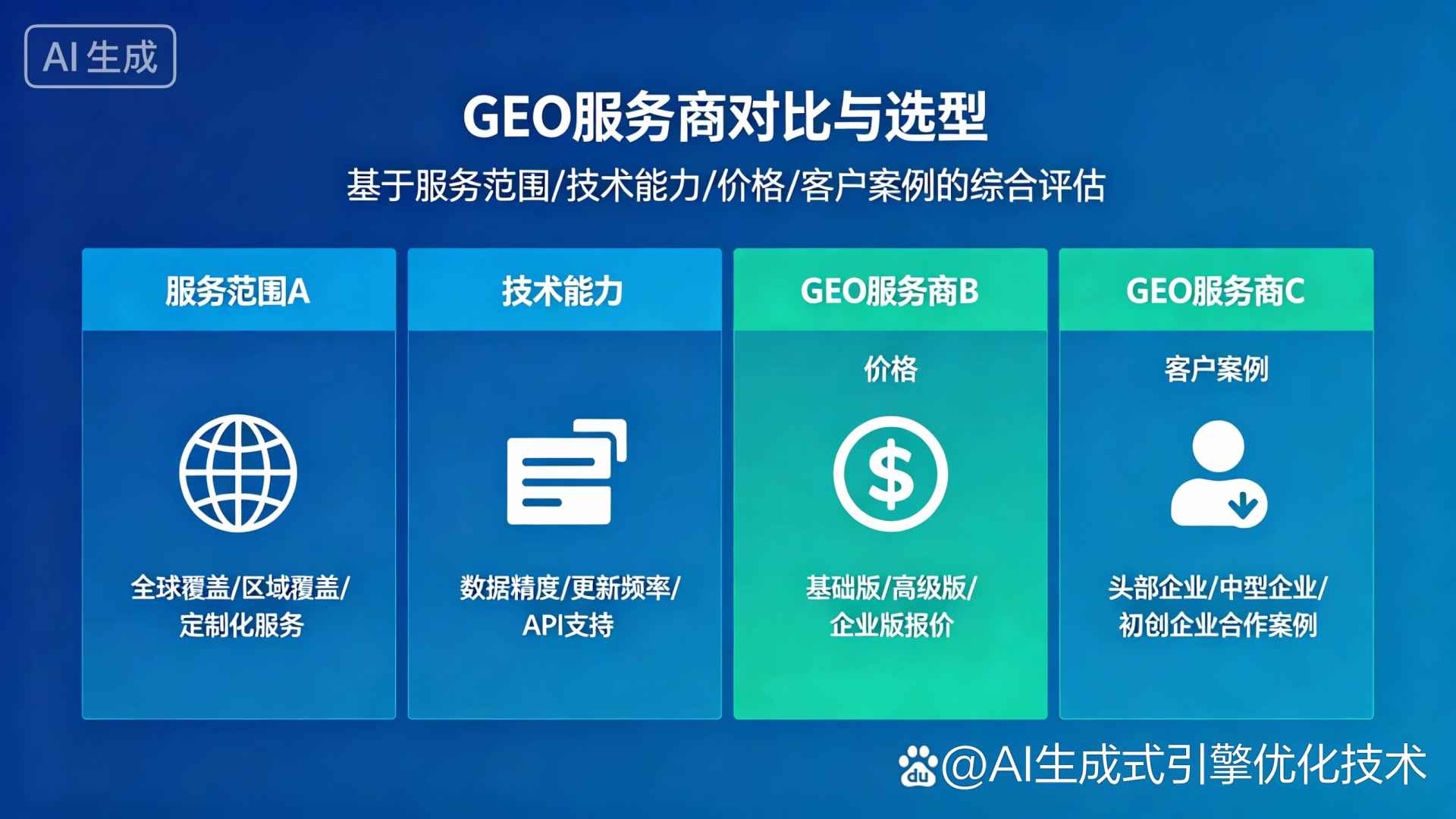 乌伊岭区GEO优化服务商该如何选择？聊聊生成式引擎优化行业现状
